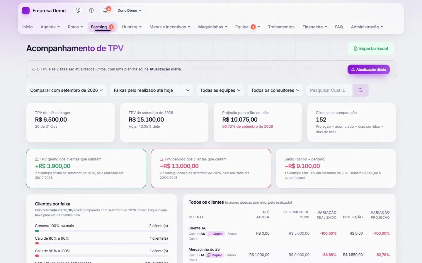 Tela de GoCode Adquirente